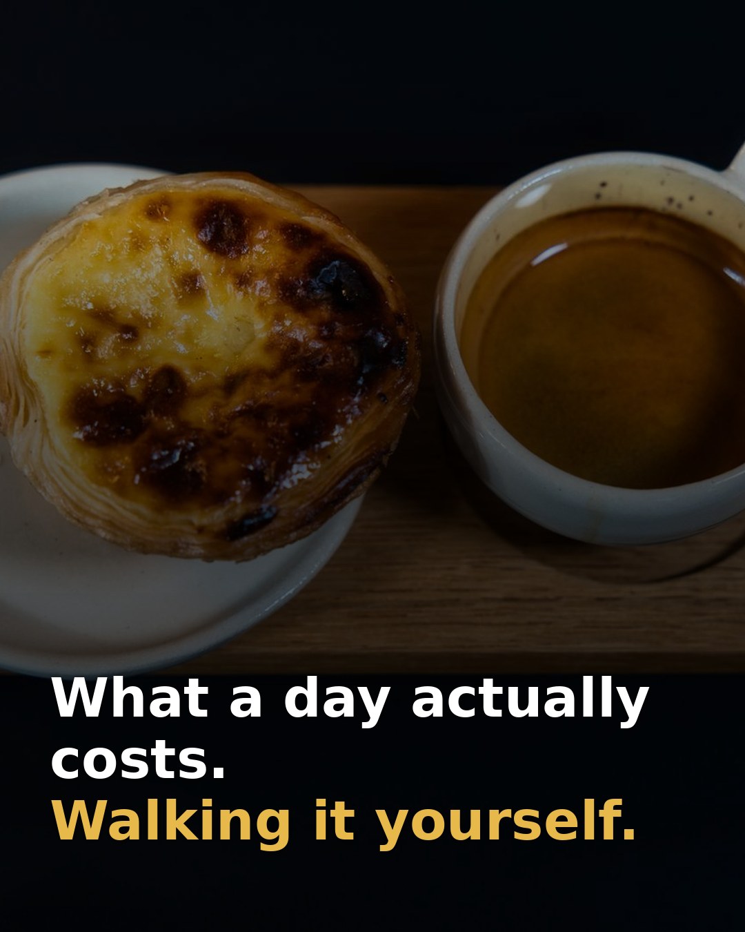 Quanto custa de verdade um dia no Caminho Português quando você faz tudo por conta própria.
